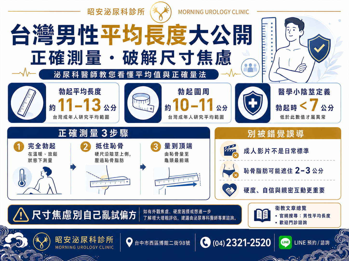 台灣男性平均長度大公開！泌尿科醫師教您正確測量，破解尺寸焦慮的迷思