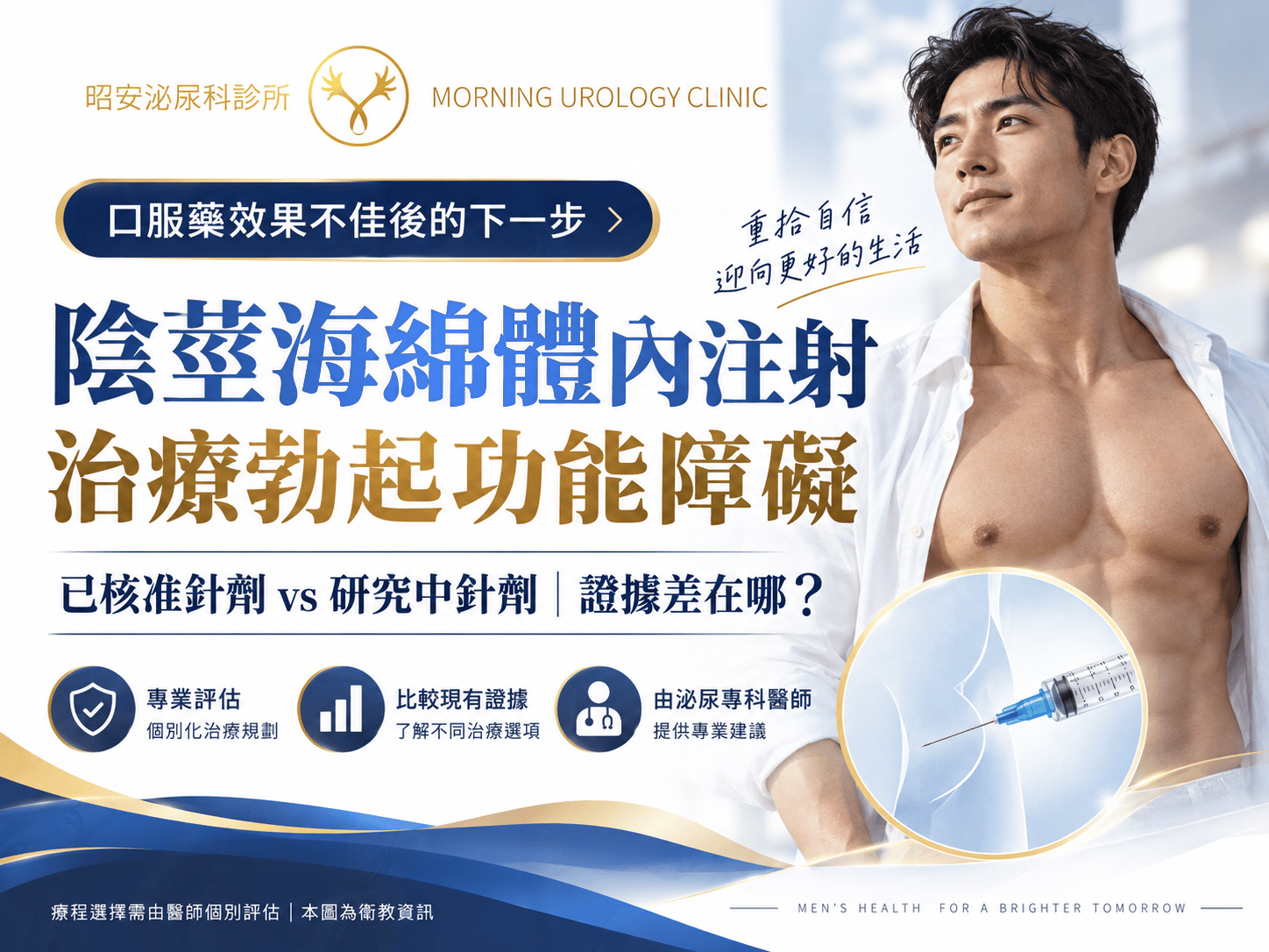 陰莖海綿體內注射治療勃起功能障礙：已核准的針劑與仍在研究階段的針劑，證據差在哪｜台中昭安泌尿科