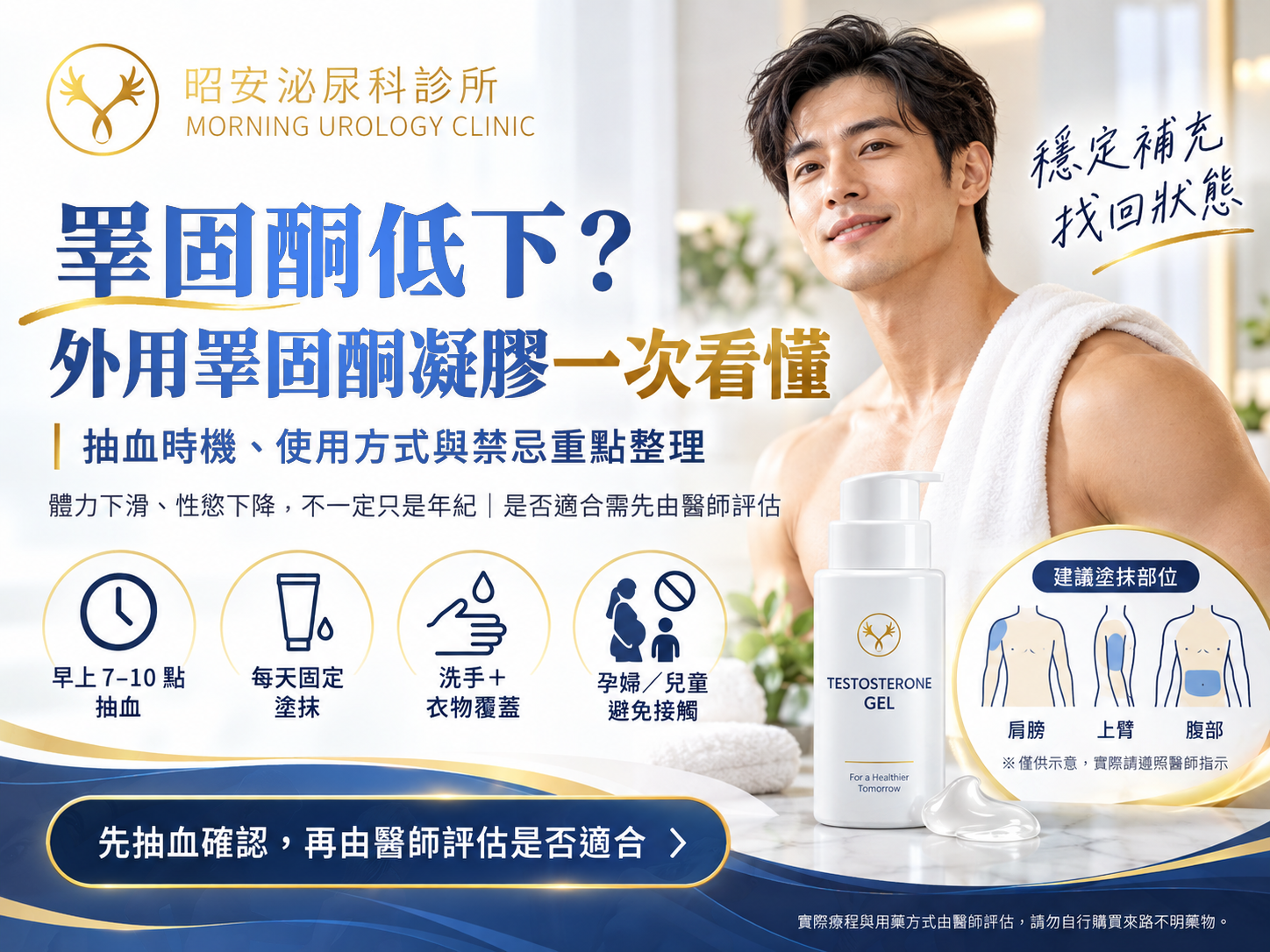 睪固酮低下與外用睪固酮凝膠（像是市面上常見的昂斯妥 Androgel）：抽血時機、使用方式與禁忌｜台中昭安泌尿科