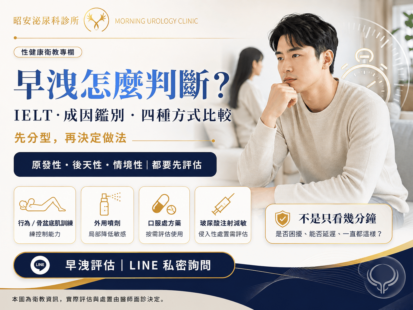 早洩怎麼辦？台中早洩門診：自我檢視、分型與四種處理方式｜昭安泌尿科