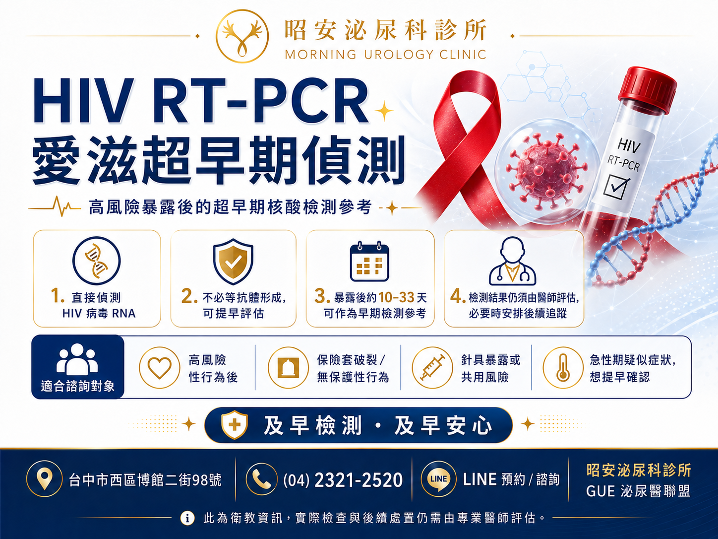 保險套破裂好焦慮？台中泌尿科「HIV RT-PCR」超早期偵測，縮短空窗期提早安心