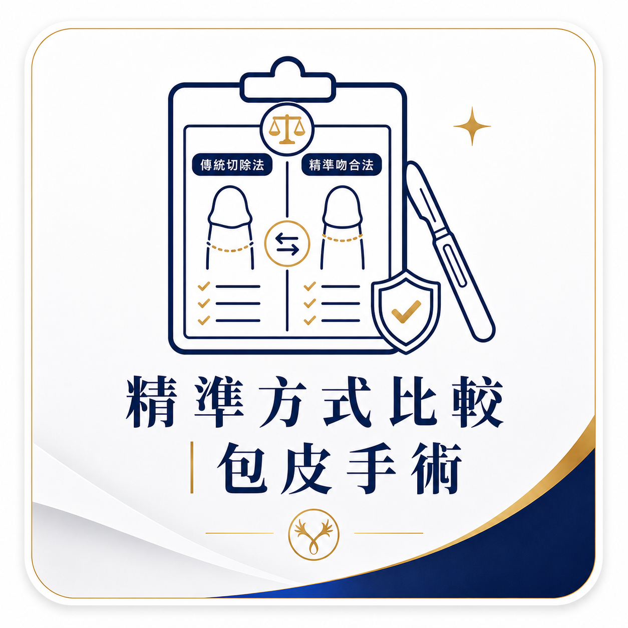 精準方式比較｜包皮手術