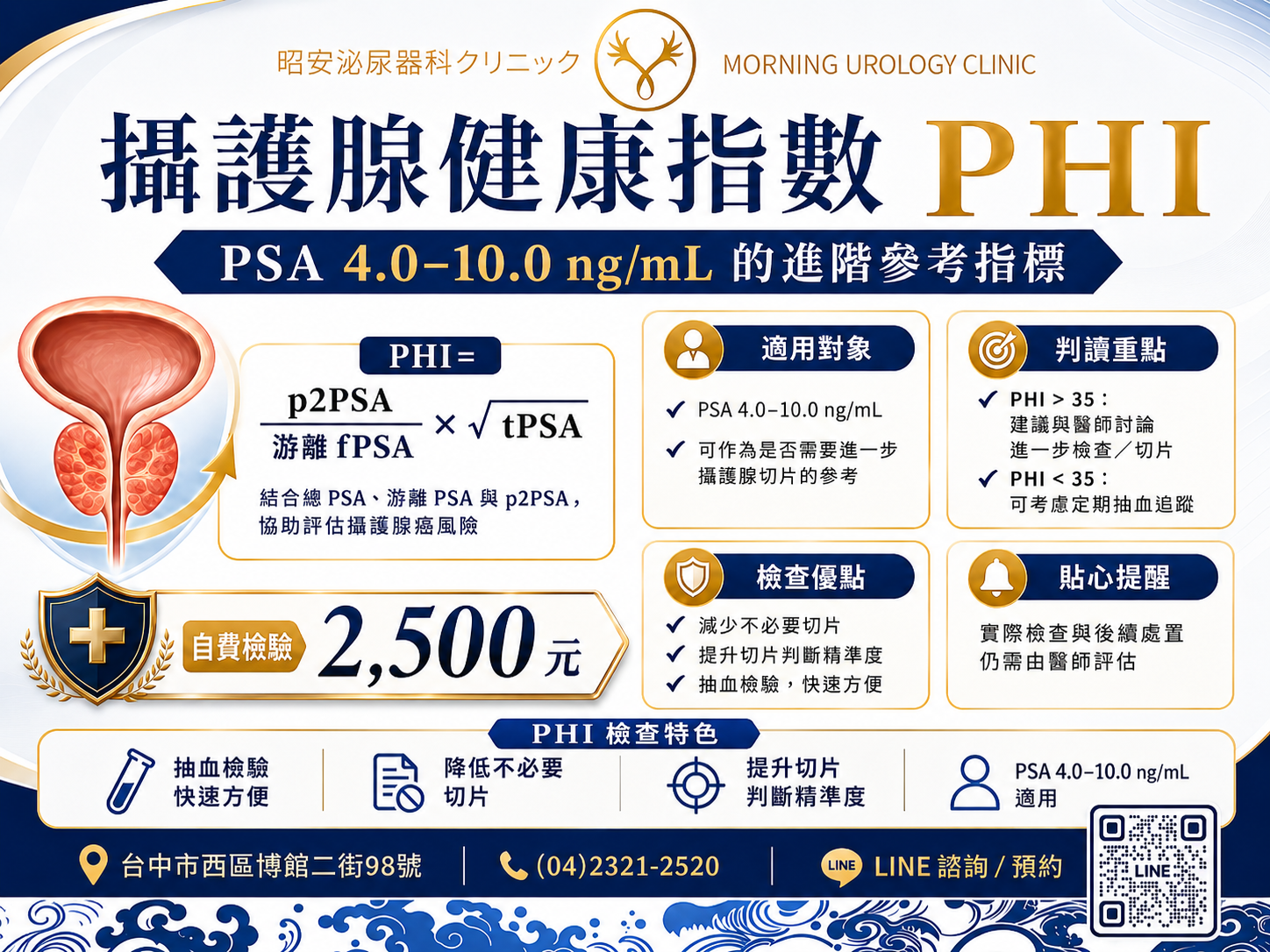 PSA 偏高一定要切片嗎？泌尿科推薦「PHI 攝護腺健康指數」，抽血精準評估免受罪