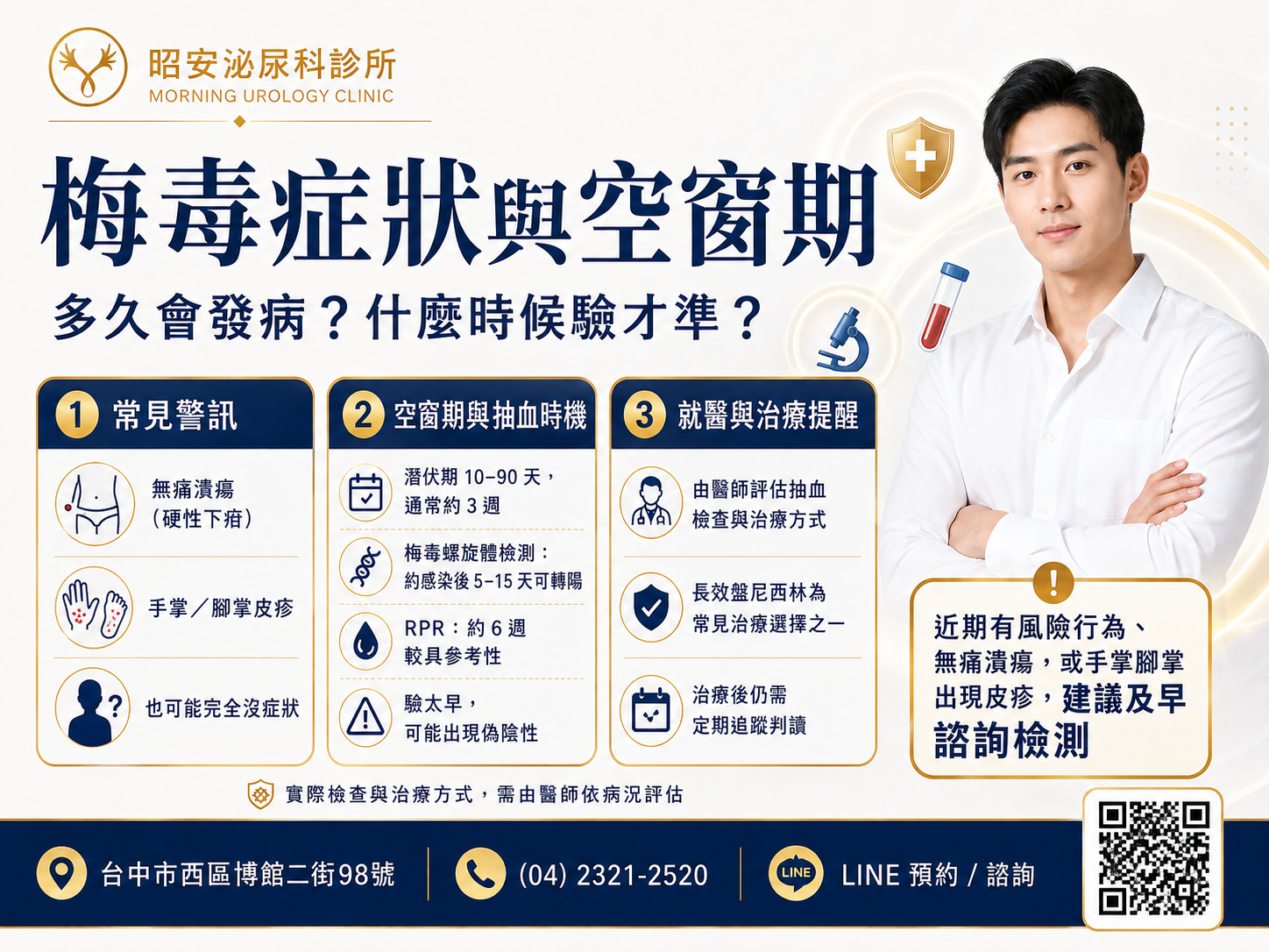 梅毒症狀與空窗期：多久會發病、什麼時候驗才準、RPR 與 TPHA 報告怎麼看