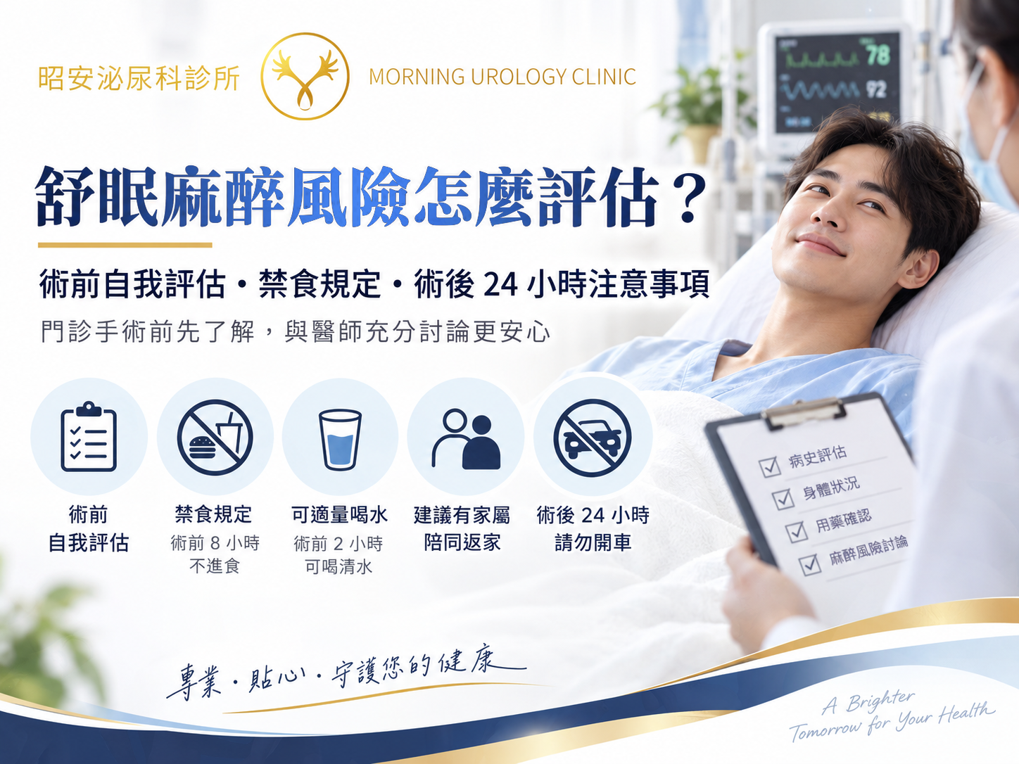 舒眠麻醉風險怎麼評估？術前自我評估表、禁食規定與術後 24 小時｜台中昭安泌尿科