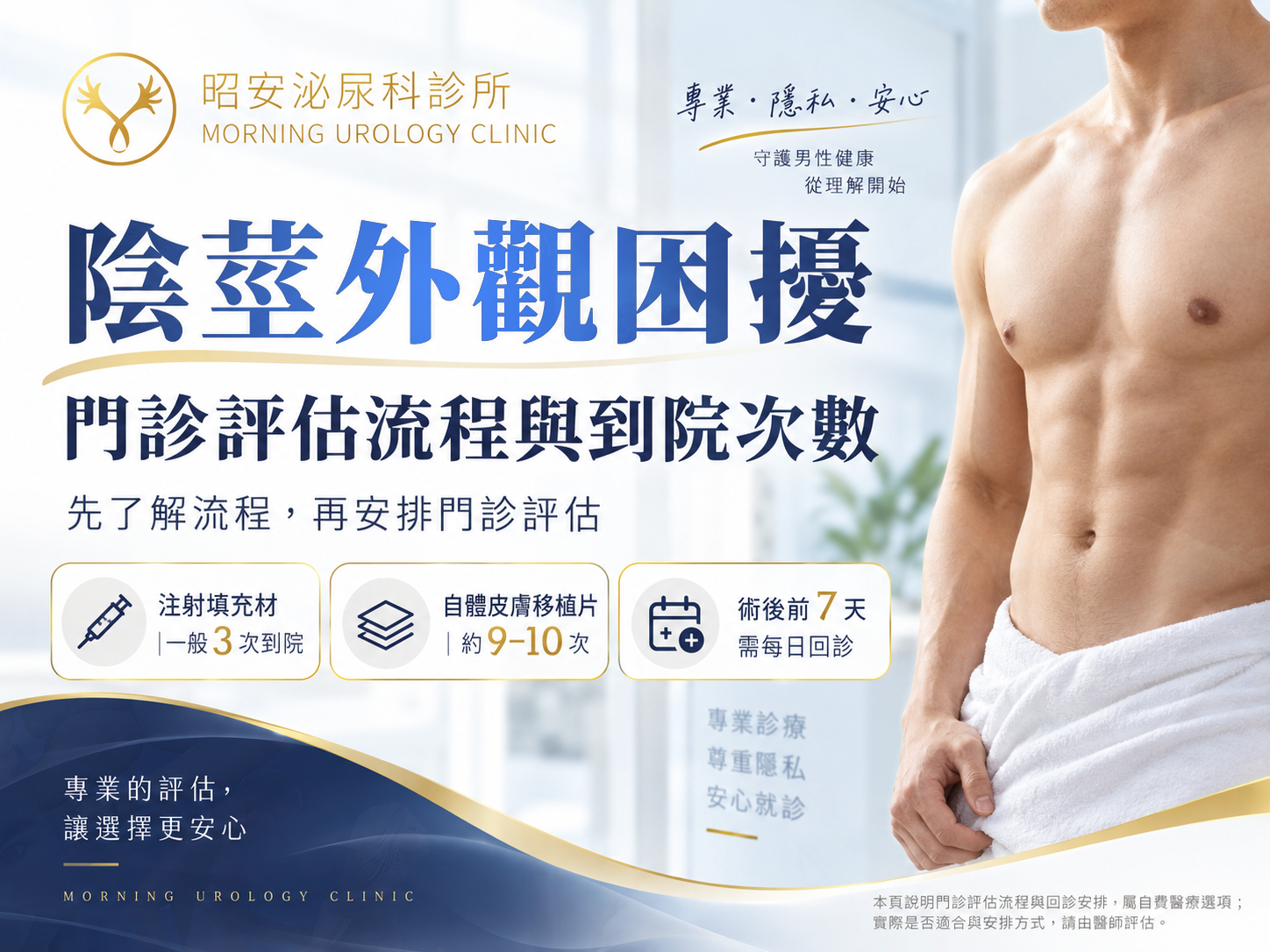 陰莖外觀困擾的門診評估流程與到院次數｜台中昭安泌尿科