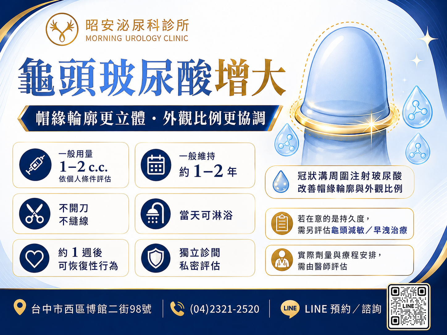 龜頭增大是什麼？玻尿酸注射效果、維持多久、能不能還原與費用｜台中昭安泌尿科