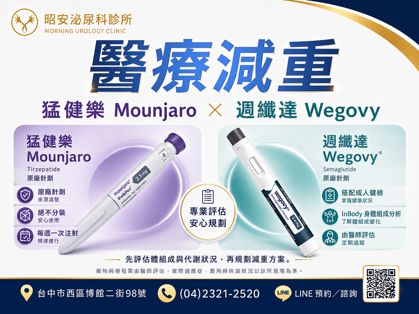 醫療減重怎麼開始？Tirzepatide、Semaglutide、Naltrexone／Bupropion 複方（像是市面上常見的猛健樂、週纖達、康纖芙）與體組成分析一次看懂｜台中昭安泌尿科