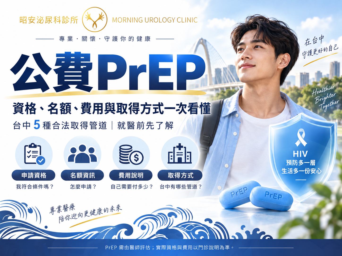 PrEP 怎麼拿？台中 5 種取得管道、費用與資格一次看懂｜昭安泌尿科