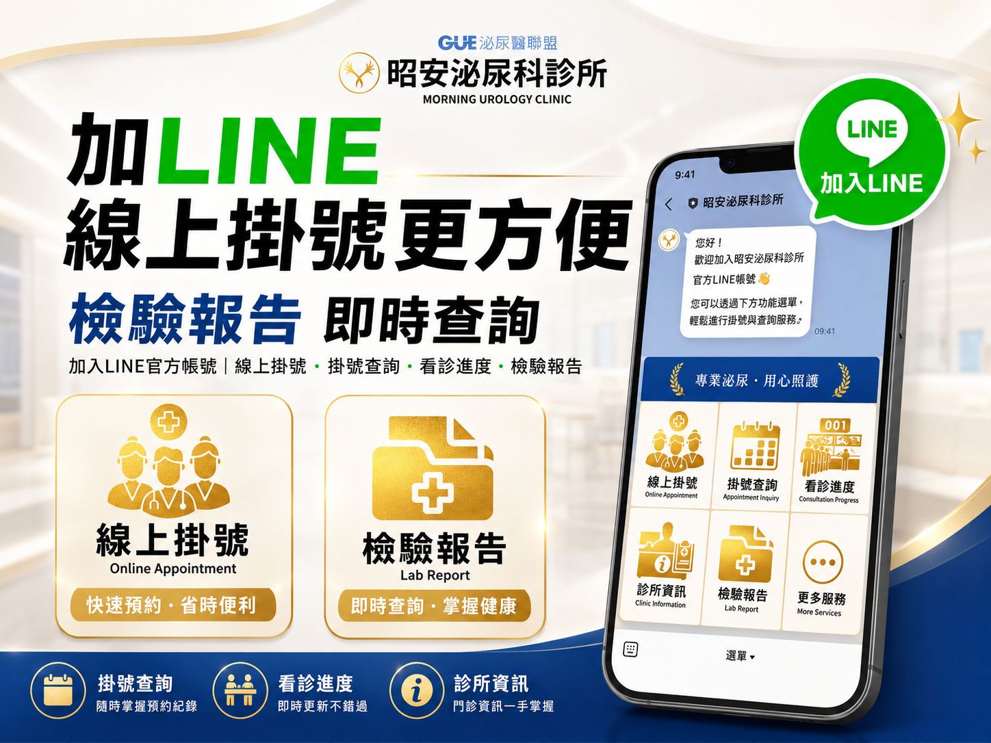 檢查報告出爐了嗎？昭安泌尿科「線上掛號與即時查詢」系統，省時隱密又安心
