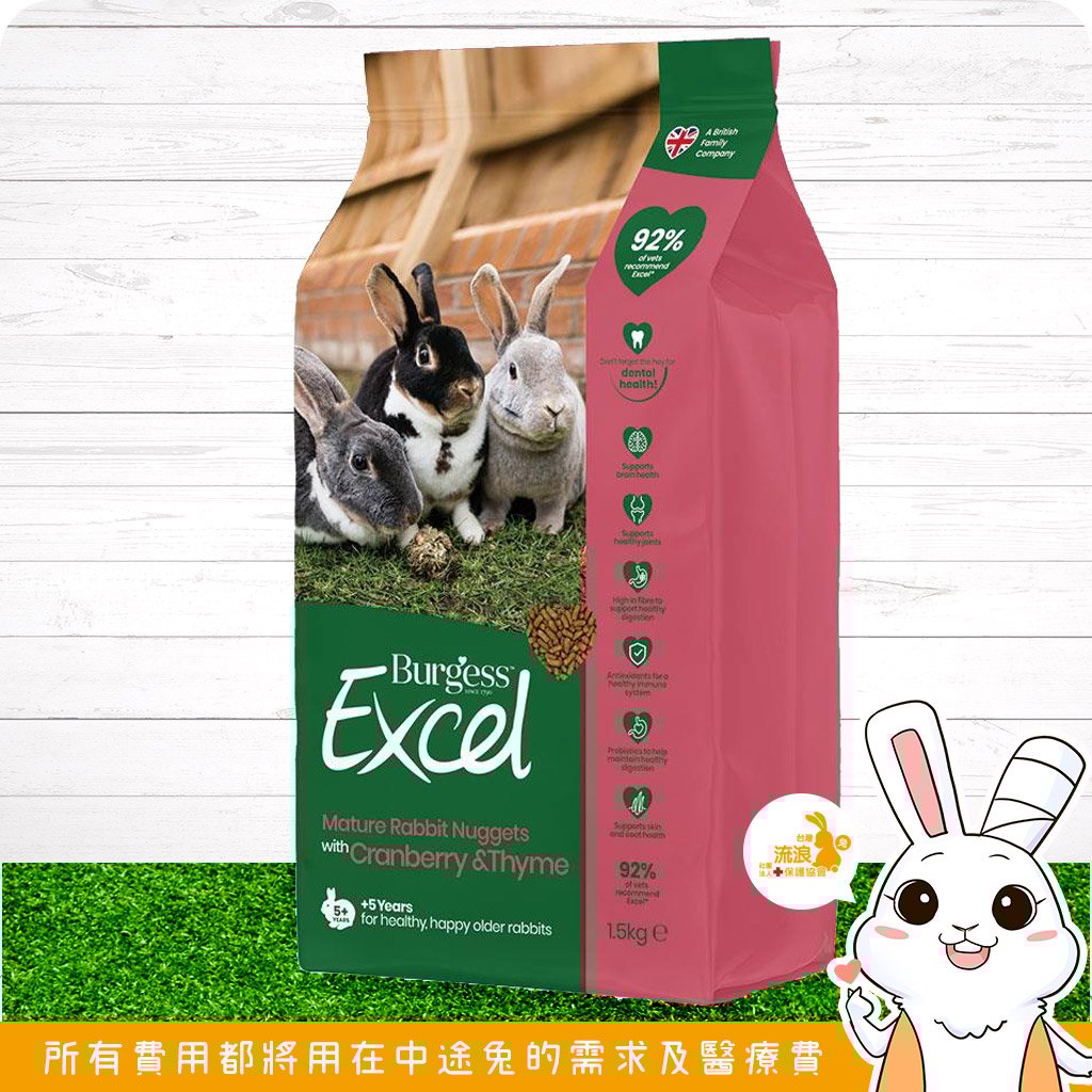 伯爵 Burgess Excel 老兔飼料