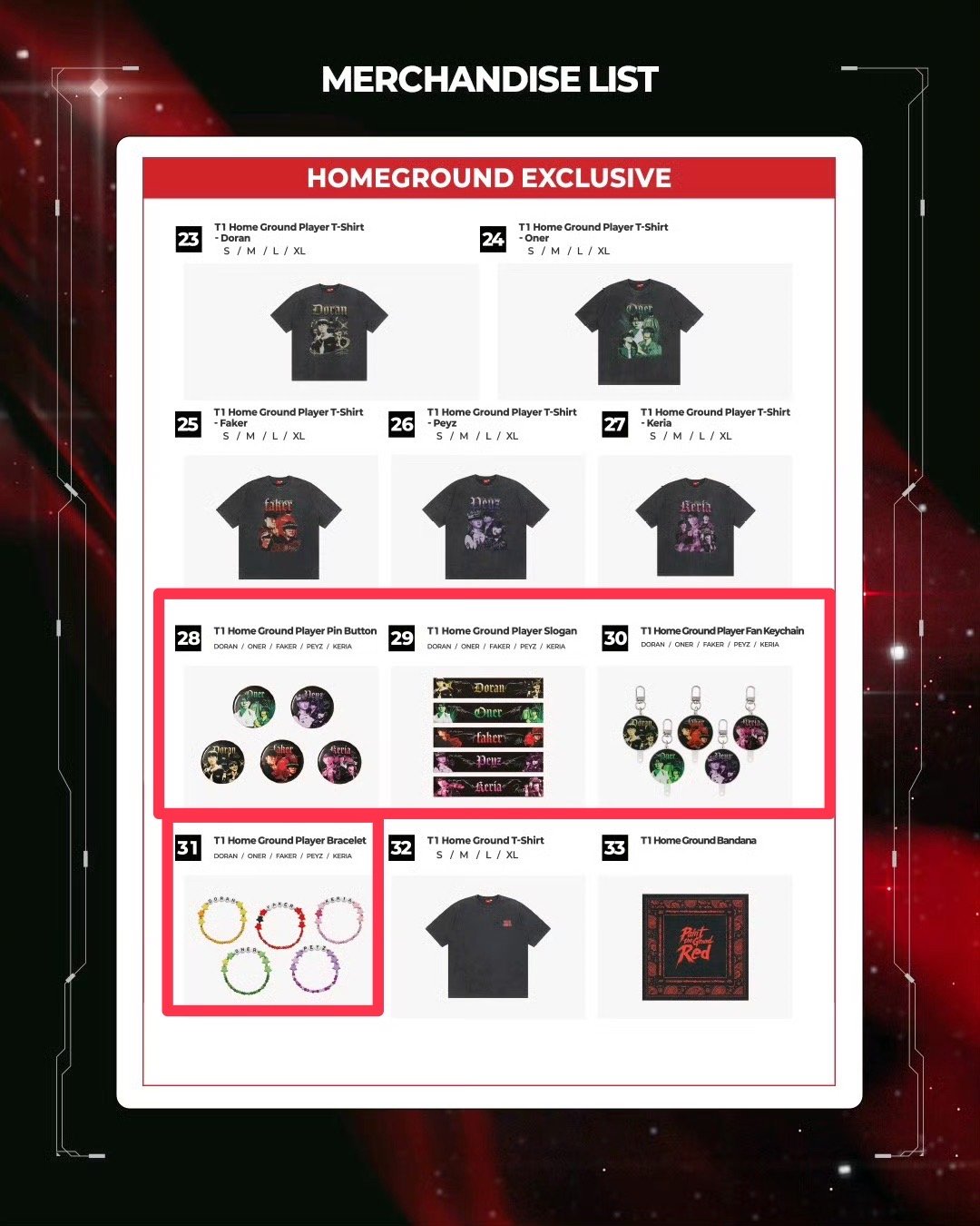 「2026 T1 Home Ground 限定」選手應援系列商品（第二批/最終金額）