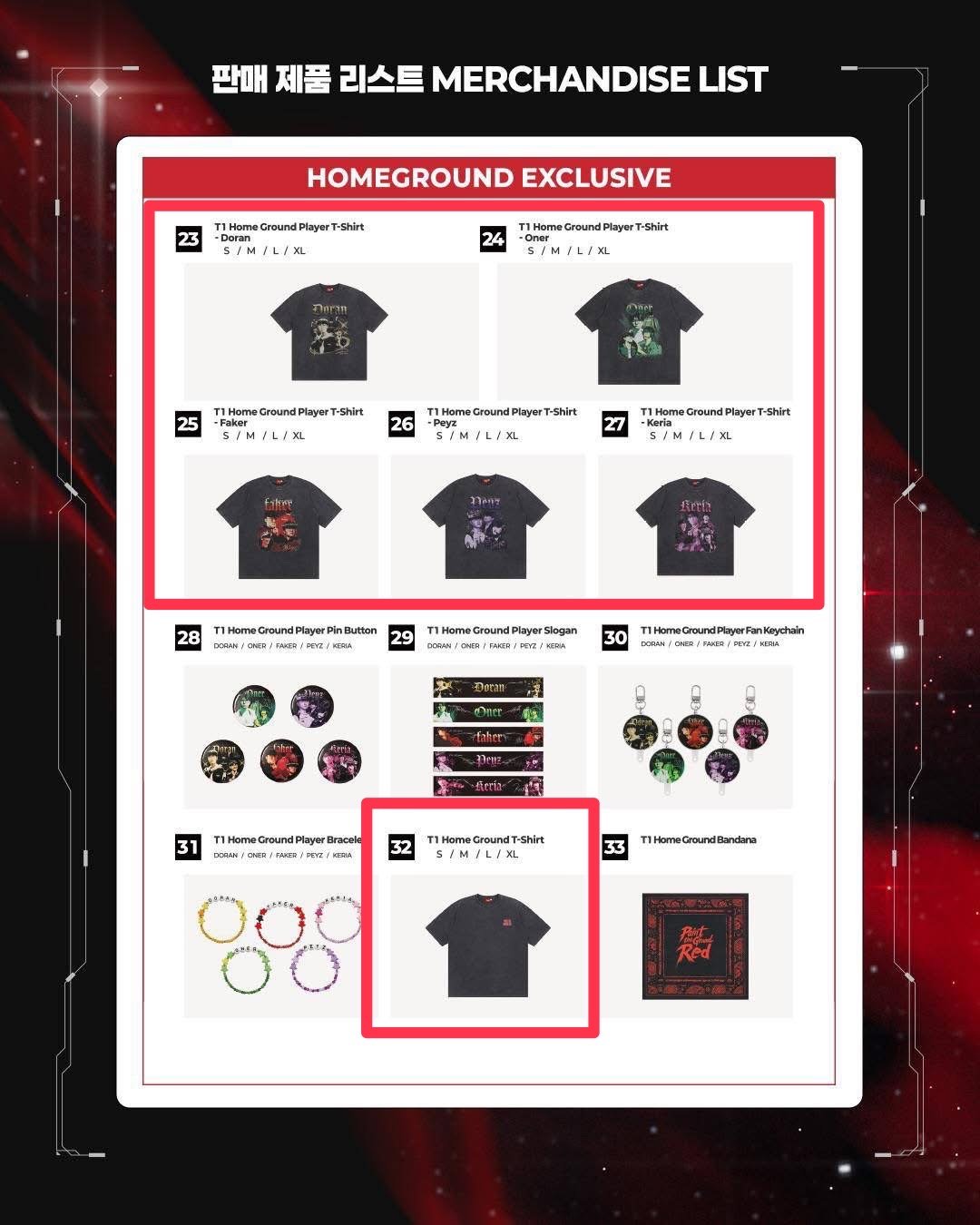 「2026 T1 Home Ground 限定」衣服系列商品（第二批/最終金額）