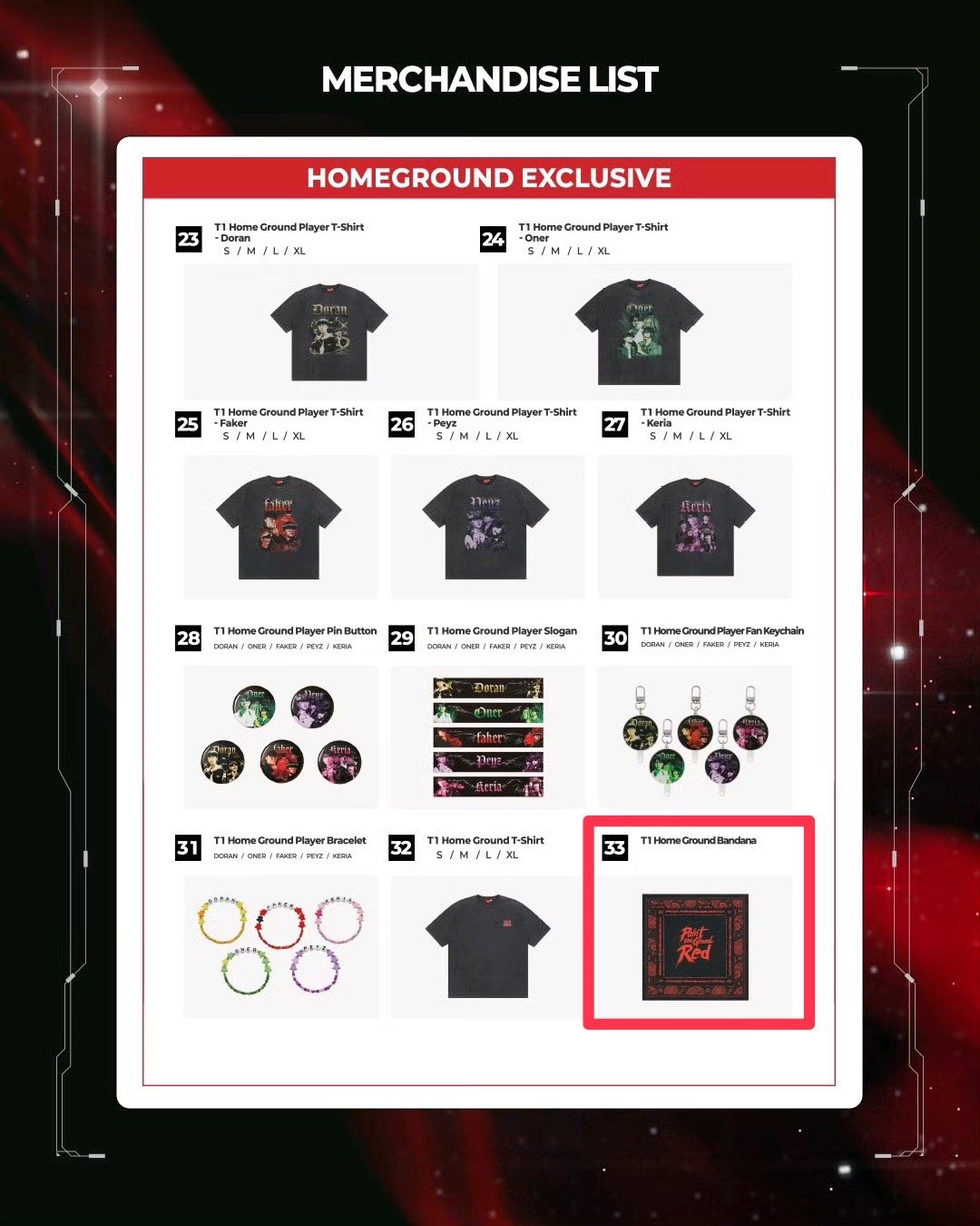 「2026 T1 Home Ground 限定」其他系列新商品（第二批/最終金額）