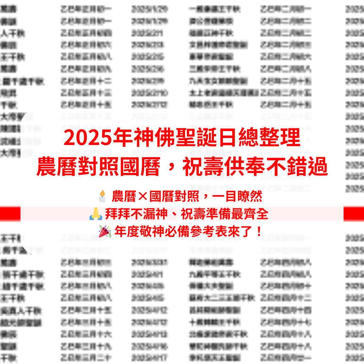 2025 神明生日 農曆/國曆對應表(可用神快速搜尋)
