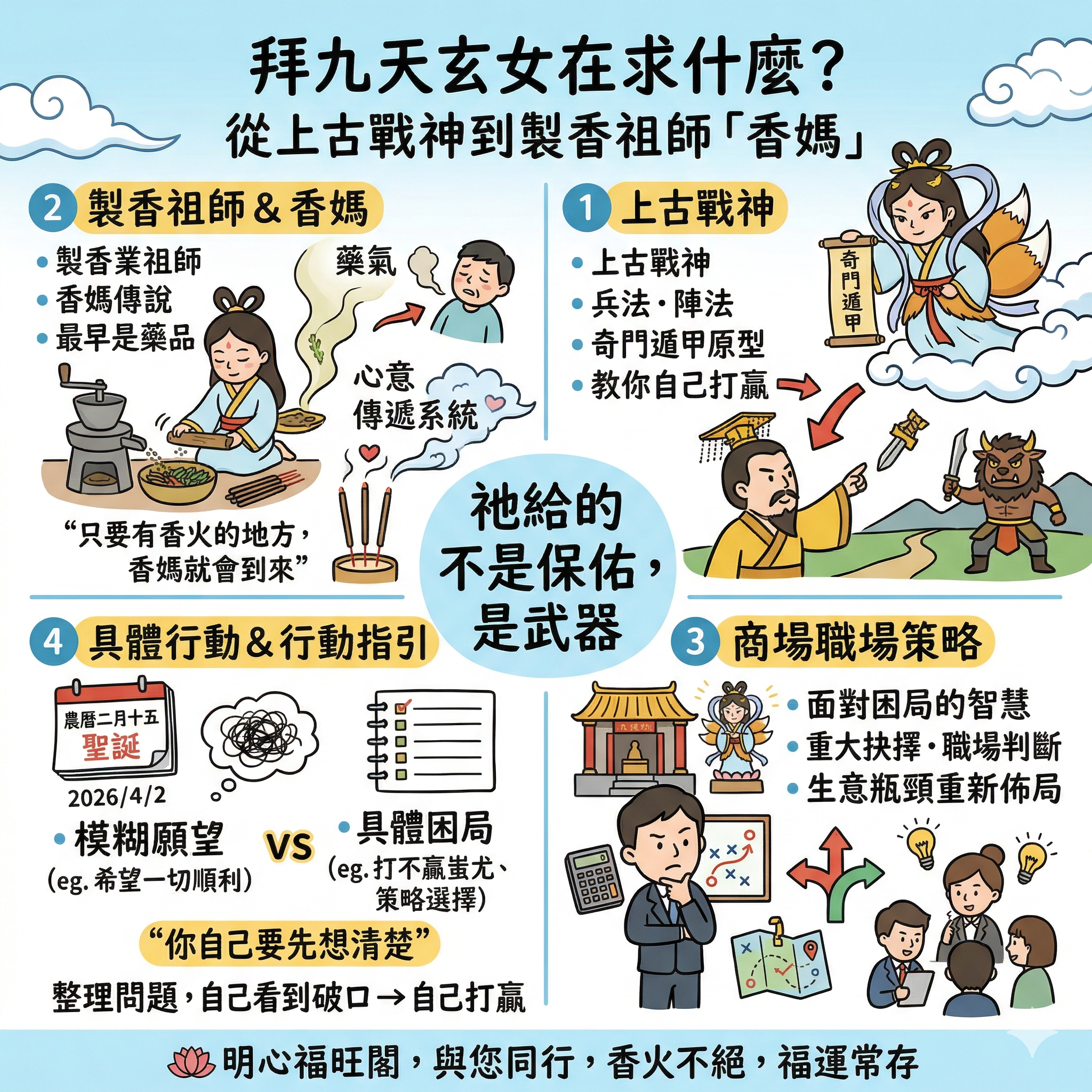 拜九天玄女在求什麼？從上古戰神到製香祖師「香媽」