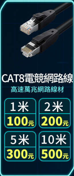 CAT8電競網路線 10米(線材)