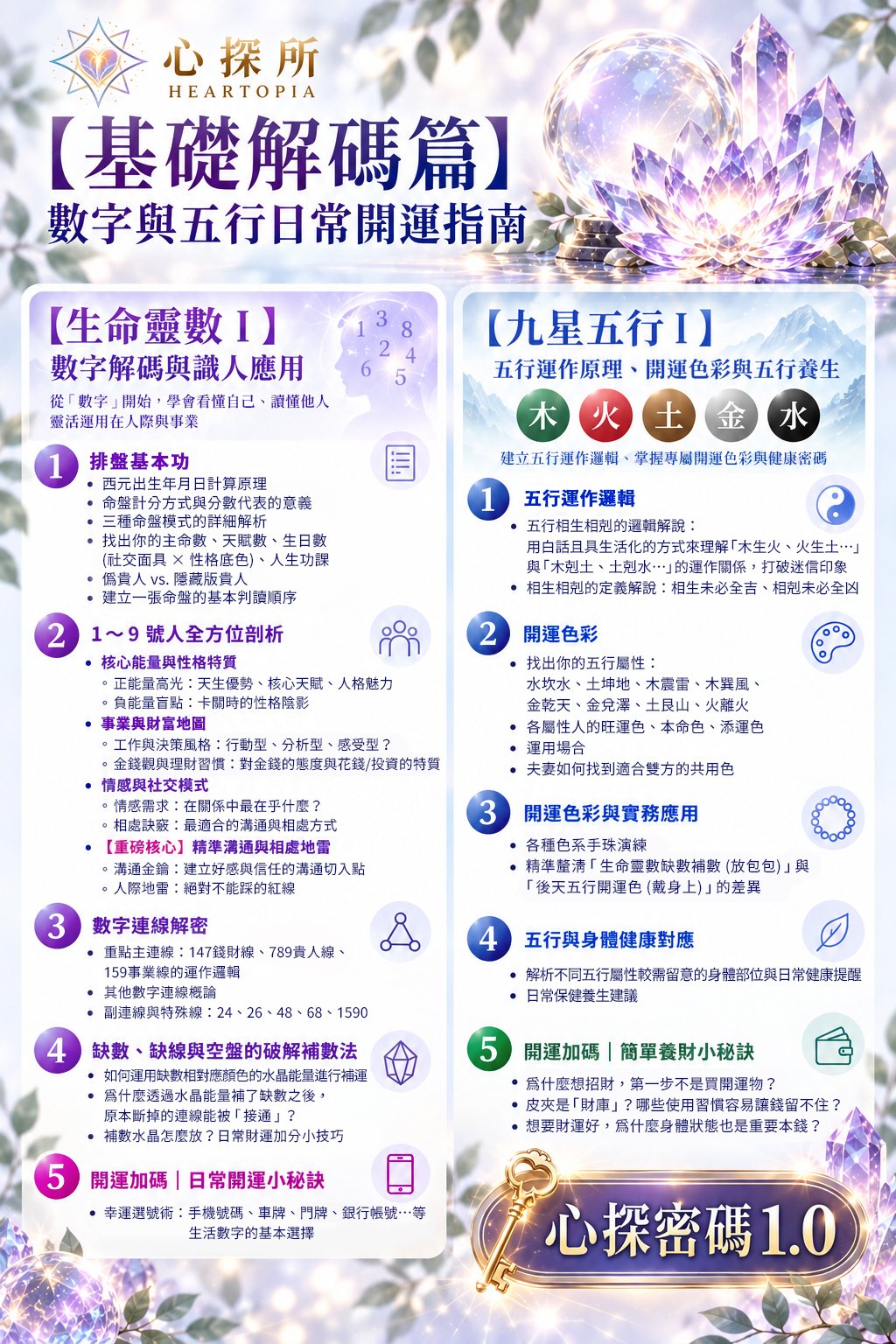 ☆已額滿☆【心探所】心探密碼 1.0｜開課日期 11/7 ★早鳥優惠★