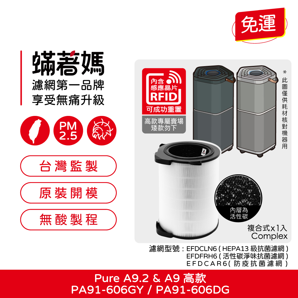 適用 Electrolux 伊萊克斯 Pure A9 高款 PA91-606GY DG EP71-76WBA BLA GRA 空氣清淨機 濾網