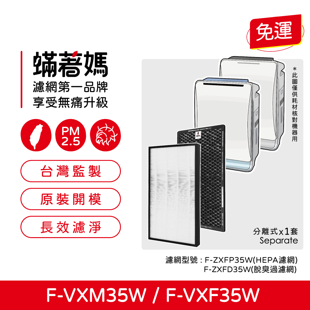 【蟎著媽】濾網 適用 Panasonic 國際牌 nanoe 空氣清淨機  F-VXM35W F-VXF35W F-ZXMP35W F-ZXFD35W