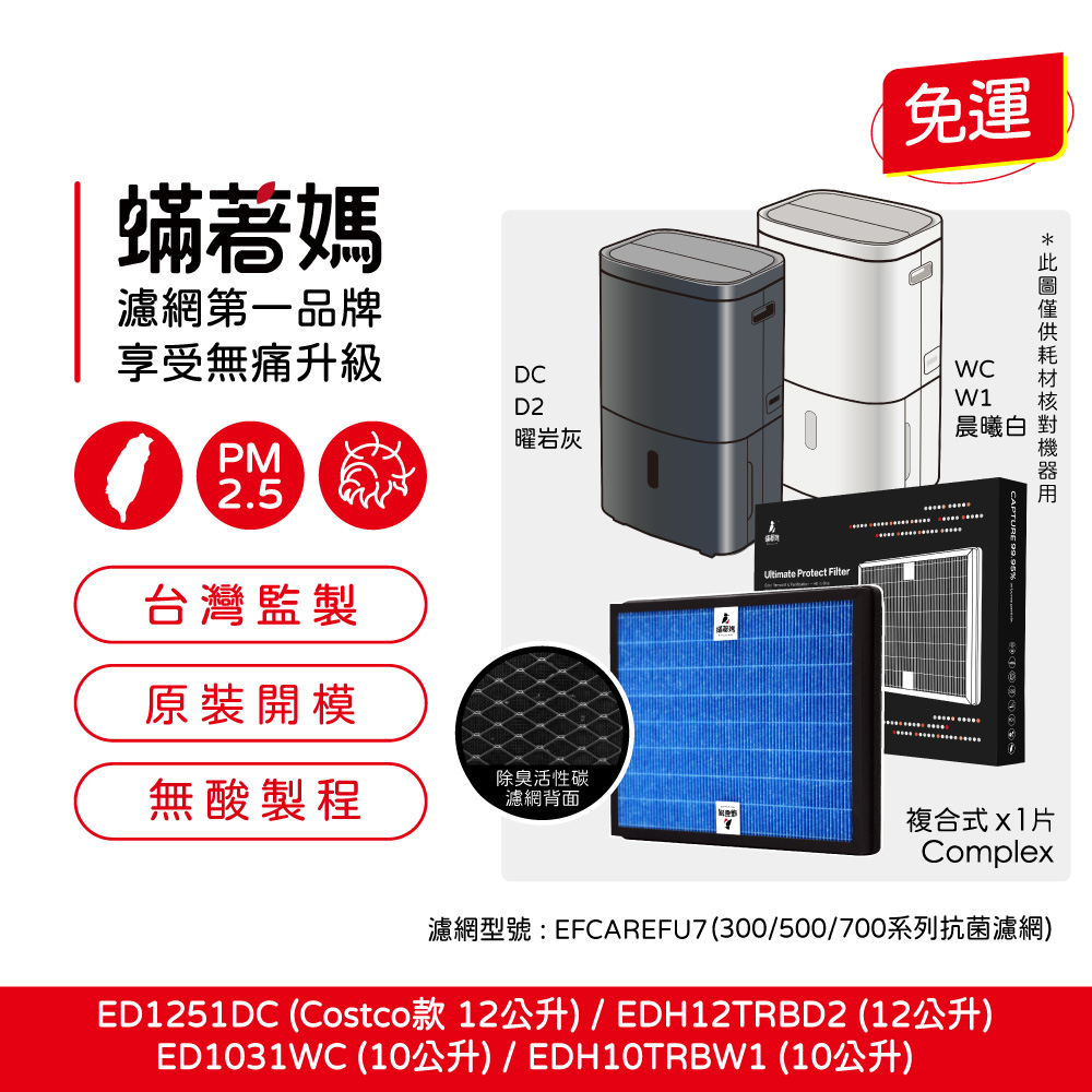 蟎著媽 濾網 適 Electrolux 伊萊克斯 除濕機 300/500系列 EDH12TRBD2 EDH10TRBW1
