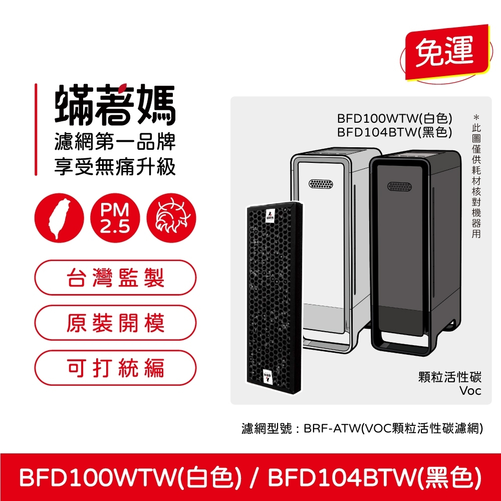 【蟎著媽】 濾網  適用 Braun百靈 SensorAir BFD104BTW BFD100WTW 空氣清淨機