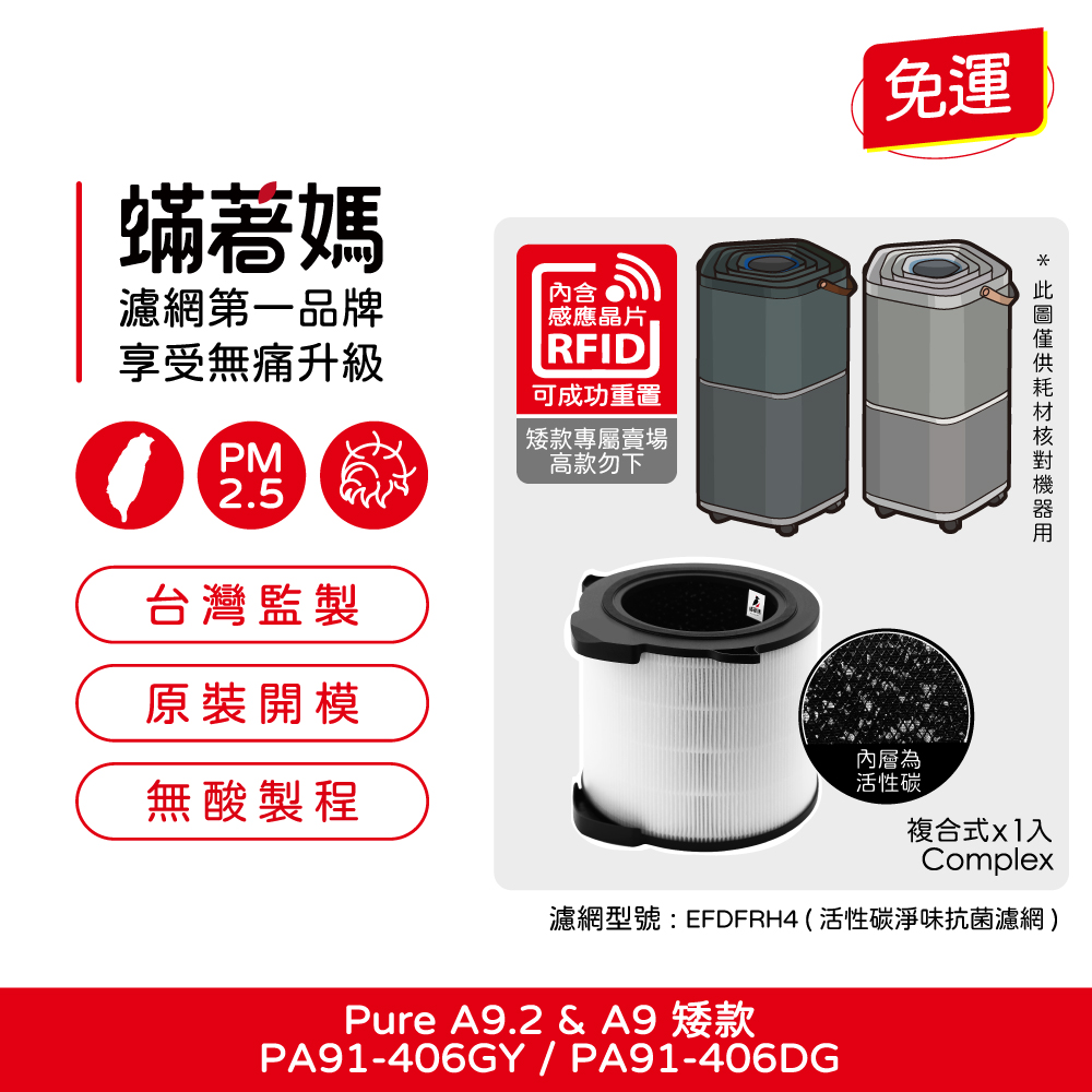 適用 伊萊克斯 Pure A9 A9.2 矮款 PA91-406GY PA91-406DG 空氣清淨機 EFDFRH4 濾網
