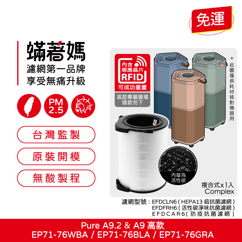 適用 Electrolux 伊萊克斯 Pure A9 A9.2 高款  EP71-76WBA  EP71-76BLA  EP71-76GRA 空氣清淨濾網