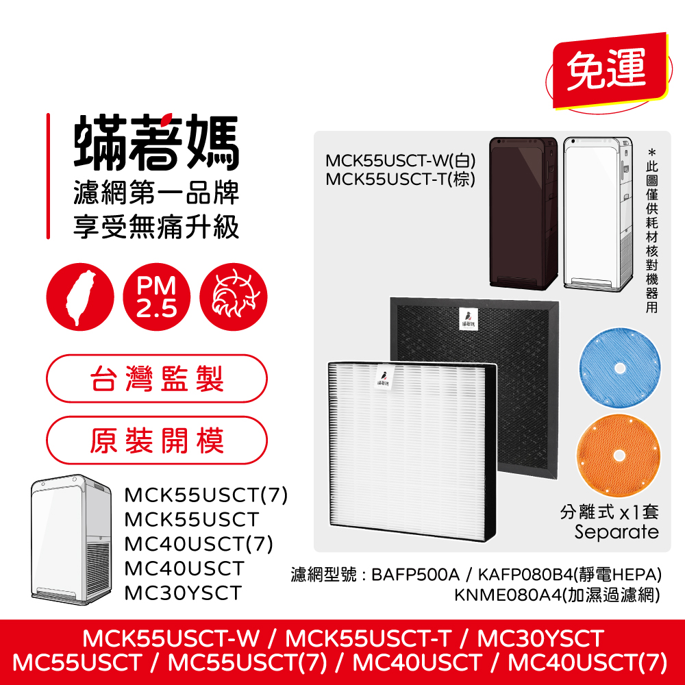 【蟎著媽】濾網 適 DAIKIN 大金 MC55USCT MC40USCT MCK55USCT KAFP080B4
