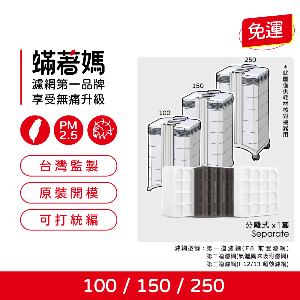 【蟎著媽】濾網 適用   IQAir F8 V5 CELL HealthPro 250 150 100 空氣清淨機