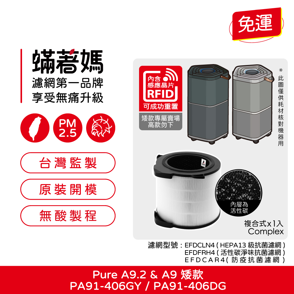 適用 伊萊克斯 Pure A9 A9.2 矮款 PA91-406GY PA91-406DG 空氣清淨機 EFDFRH4 濾網
