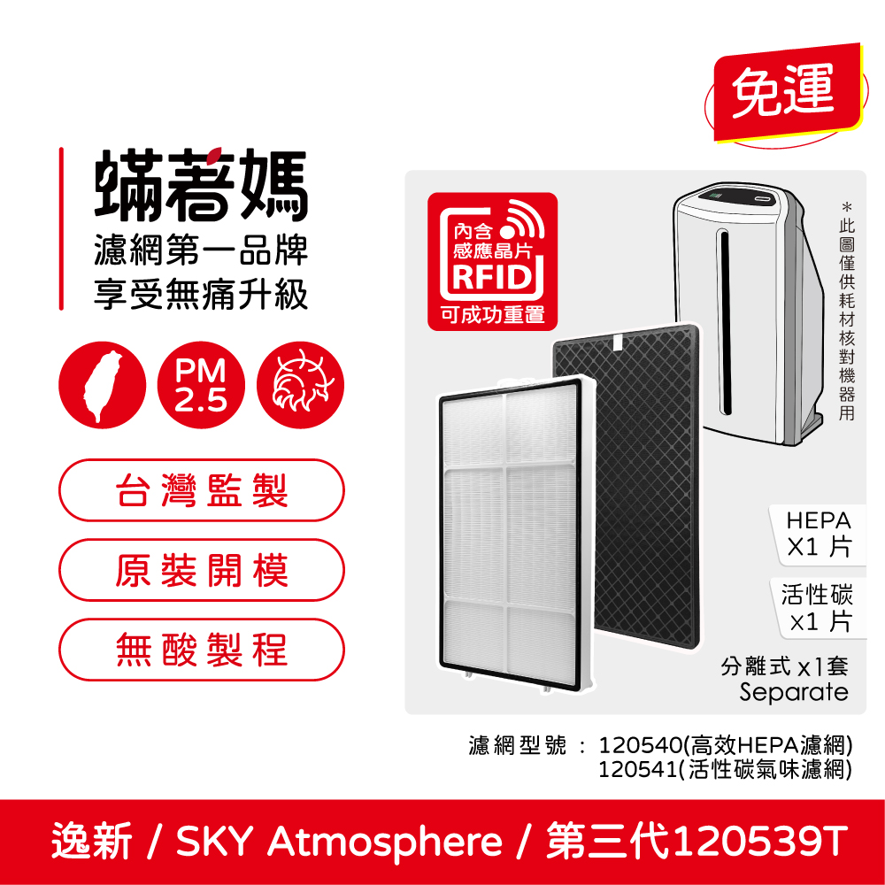 【蟎著媽】安麗 逸新 SKY Atmosphere 第三代 12053 120540 120541 空氣清淨機 濾網
