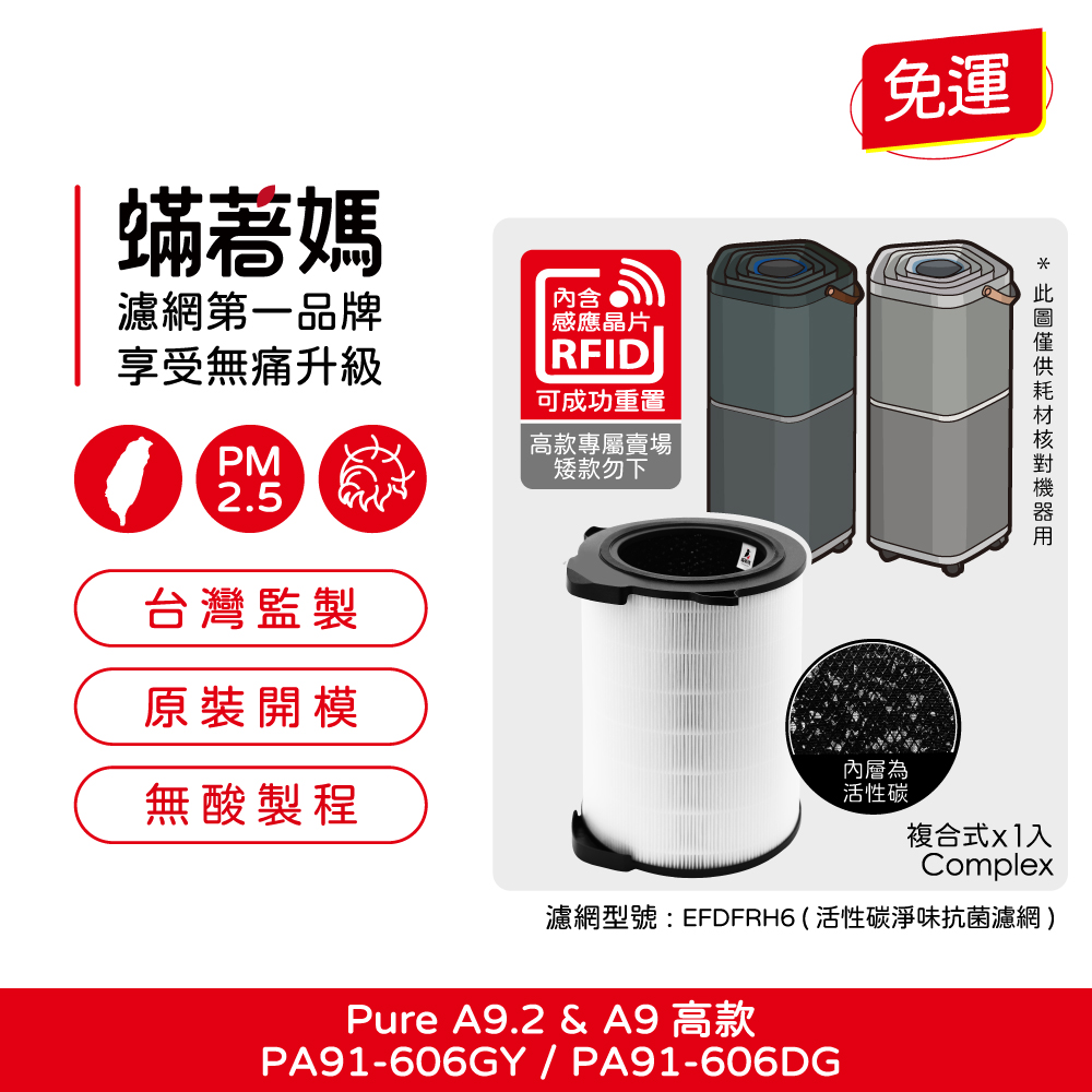 適用 Electrolux 伊萊克斯 Pure A9 高款 PA91-606GY DG EP71-76WBA BLA GRA 空氣清淨機 濾網