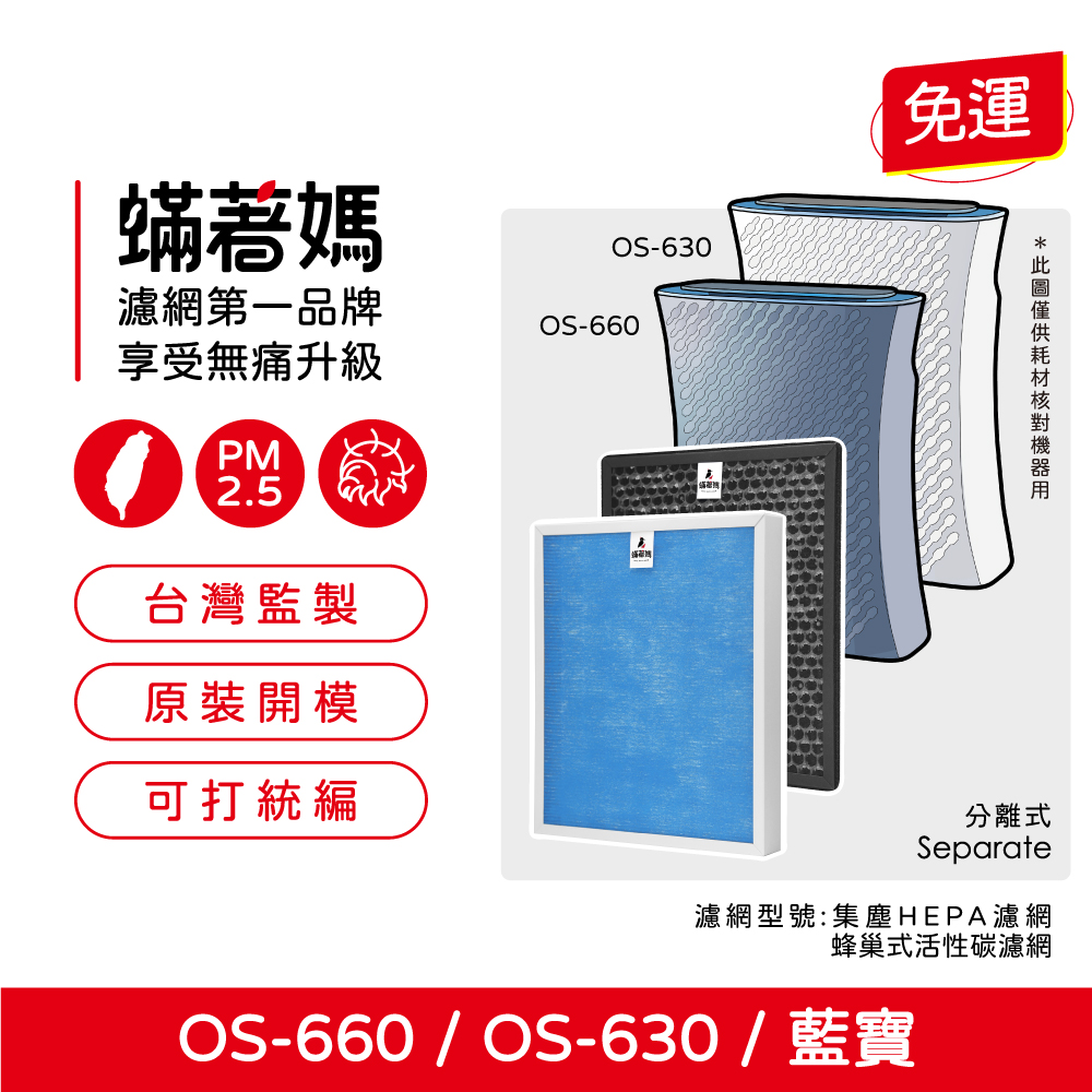 蟎著媽 濾網 適用 OSIM 藍寶 uAlpine 濾淨森活家 空氣清凈機 OS-660 OS630 OS-630