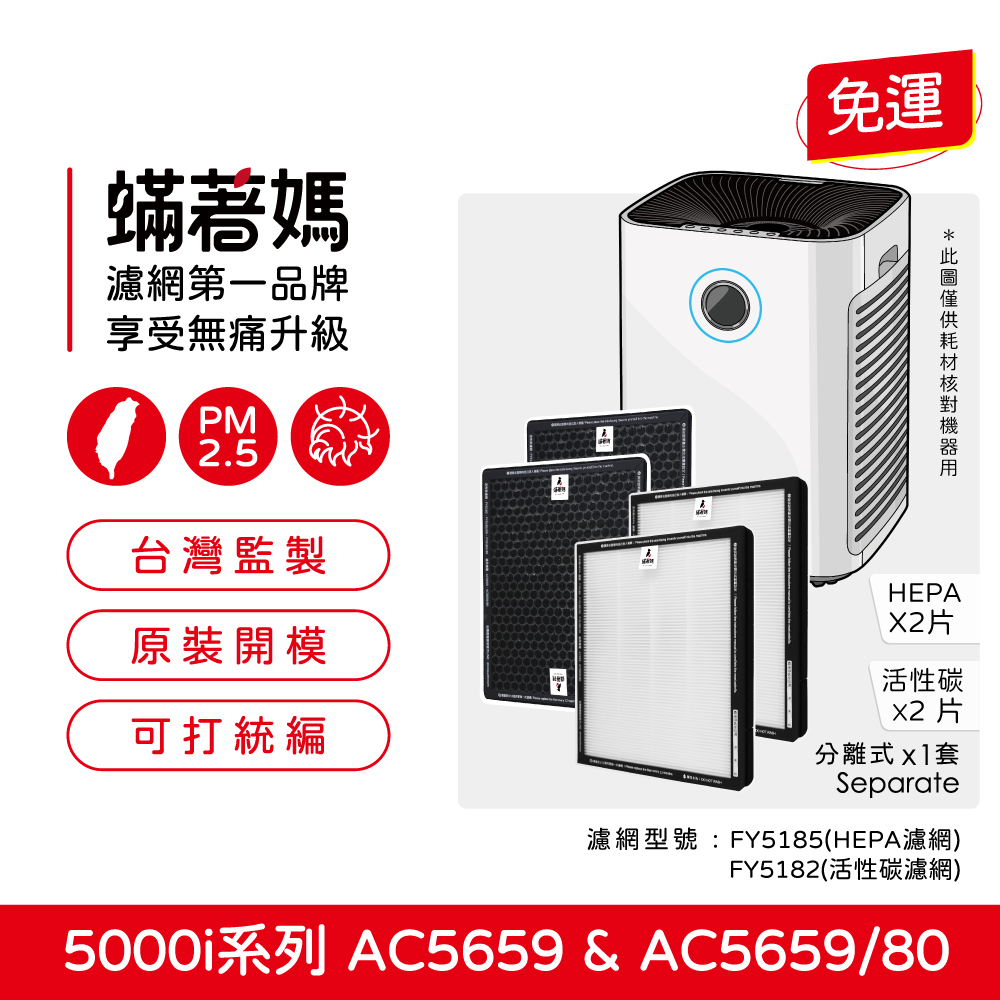 【蟎著媽】濾網 適用 飛利浦 AC5659/80 AC5659 5000i FY5182/20 FY5185/20