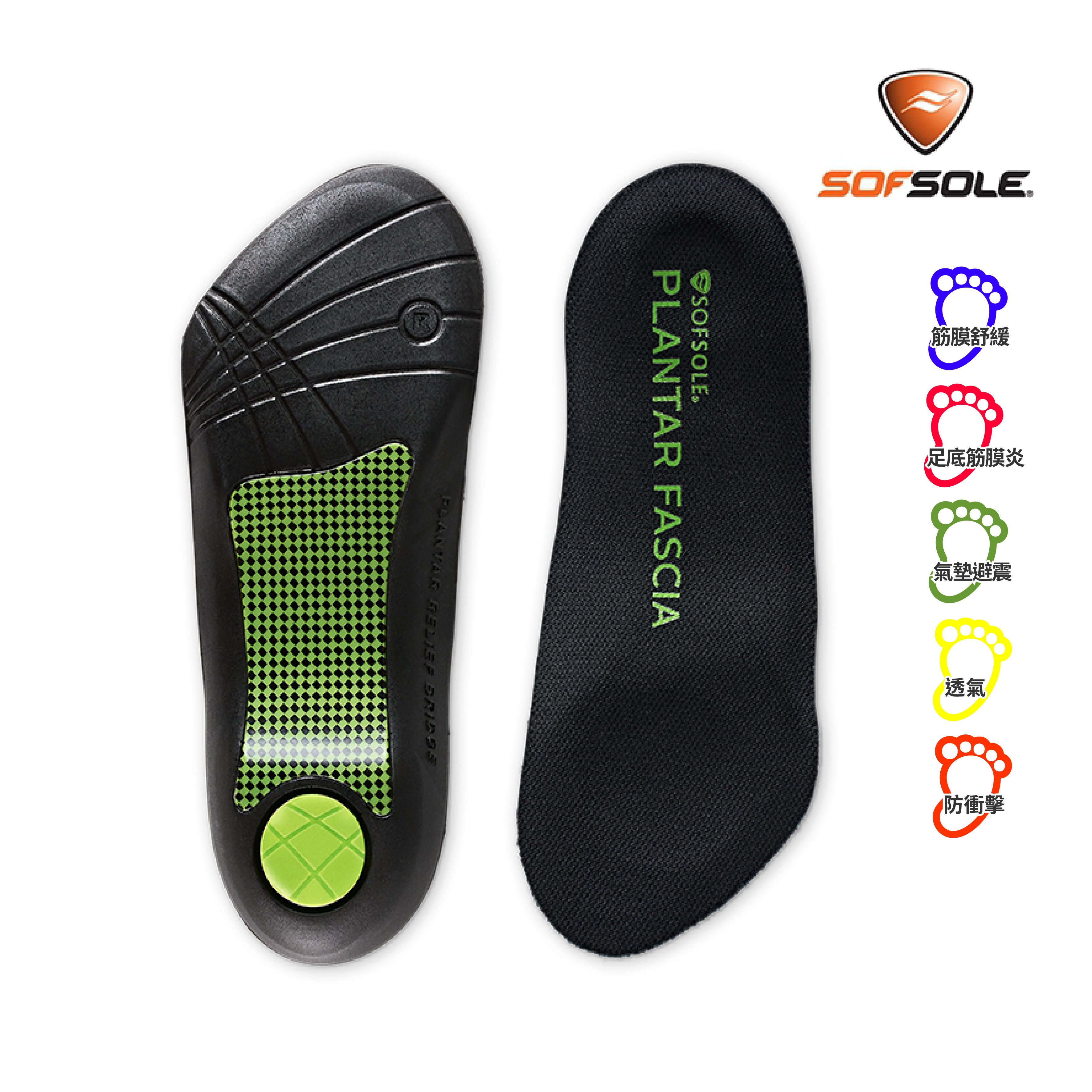 美國SOFSOLE-Plantar Fascia筋膜舒緩鞋墊/足底筋膜炎/公司貨