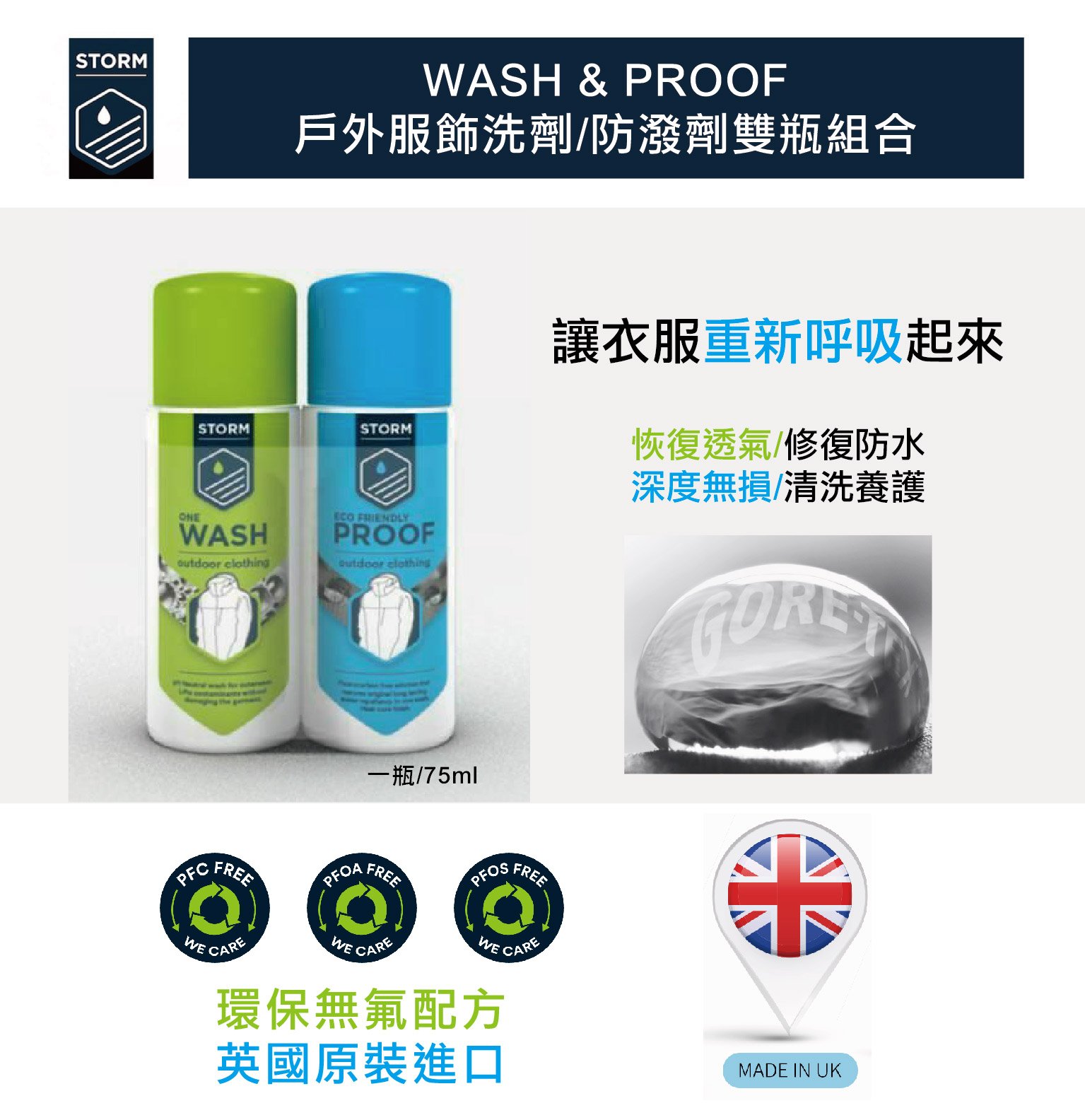 WASH & PROOF戶外服飾洗劑/防潑劑雙瓶組合