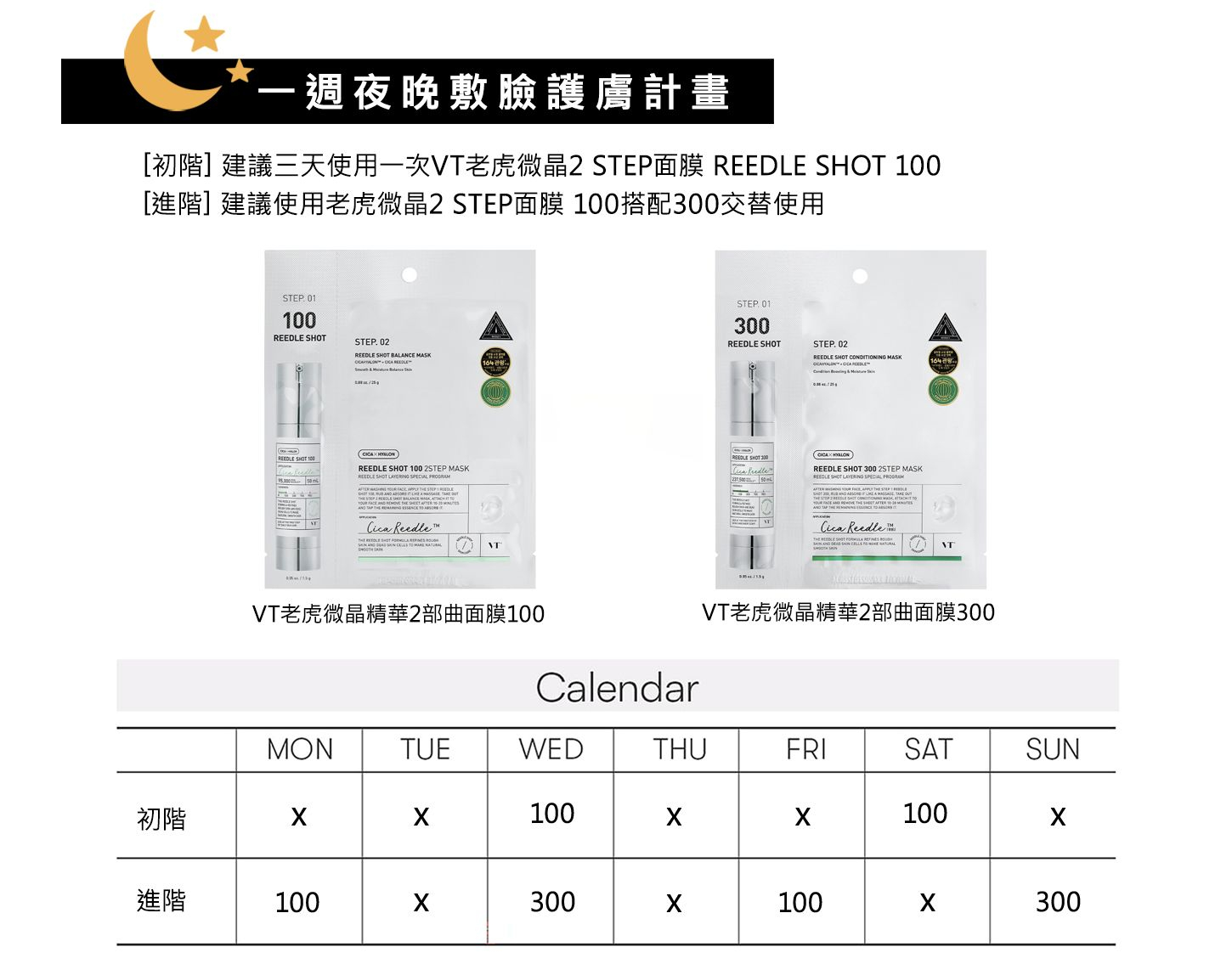 一週夜晚敷臉護膚計畫-2 (2).jpg
