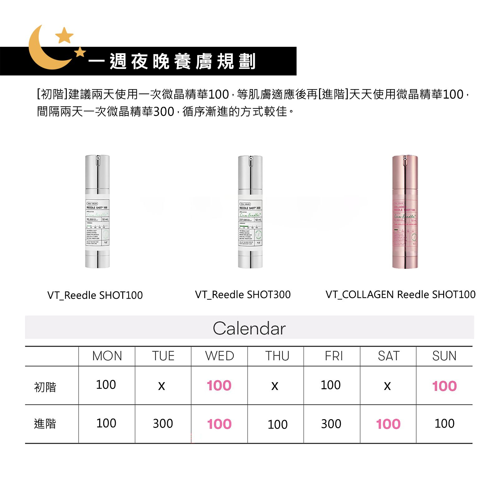 一週夜晚推薦使用分配表-1 (1).jpg