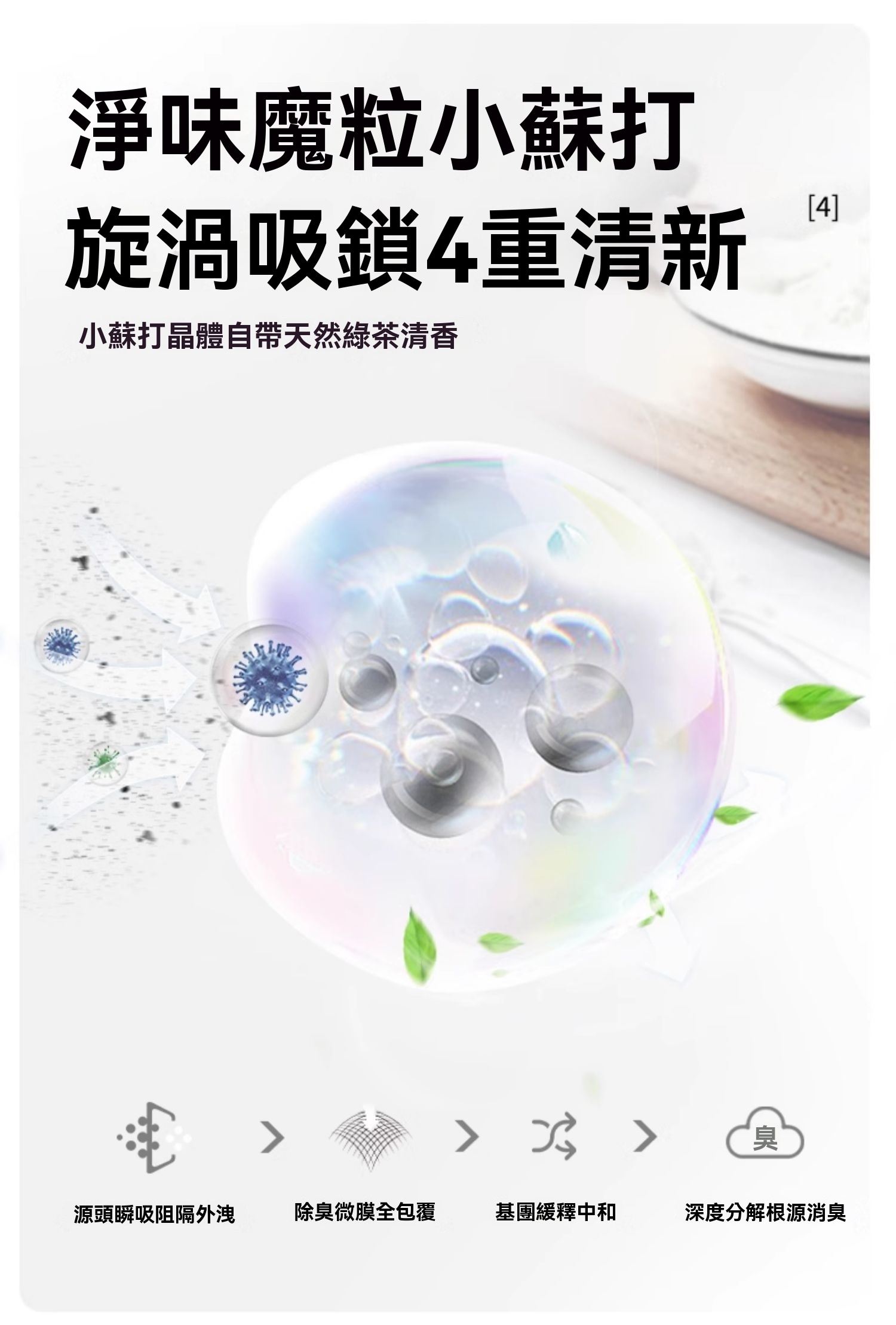 許翠花植物貓砂團購7