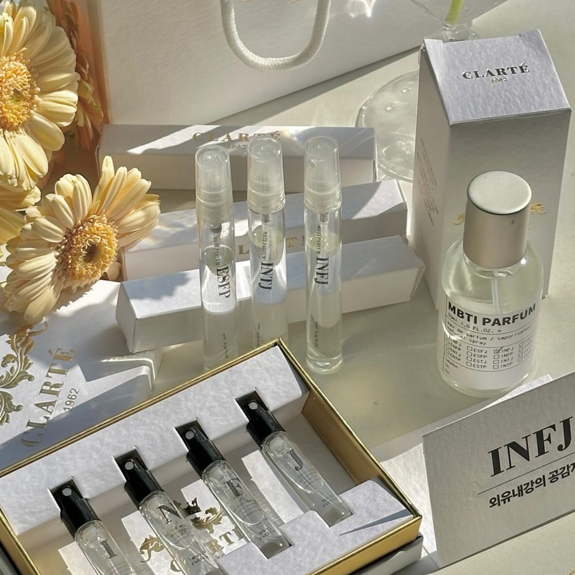 MBTI 16人格香水設計師資一日課程2