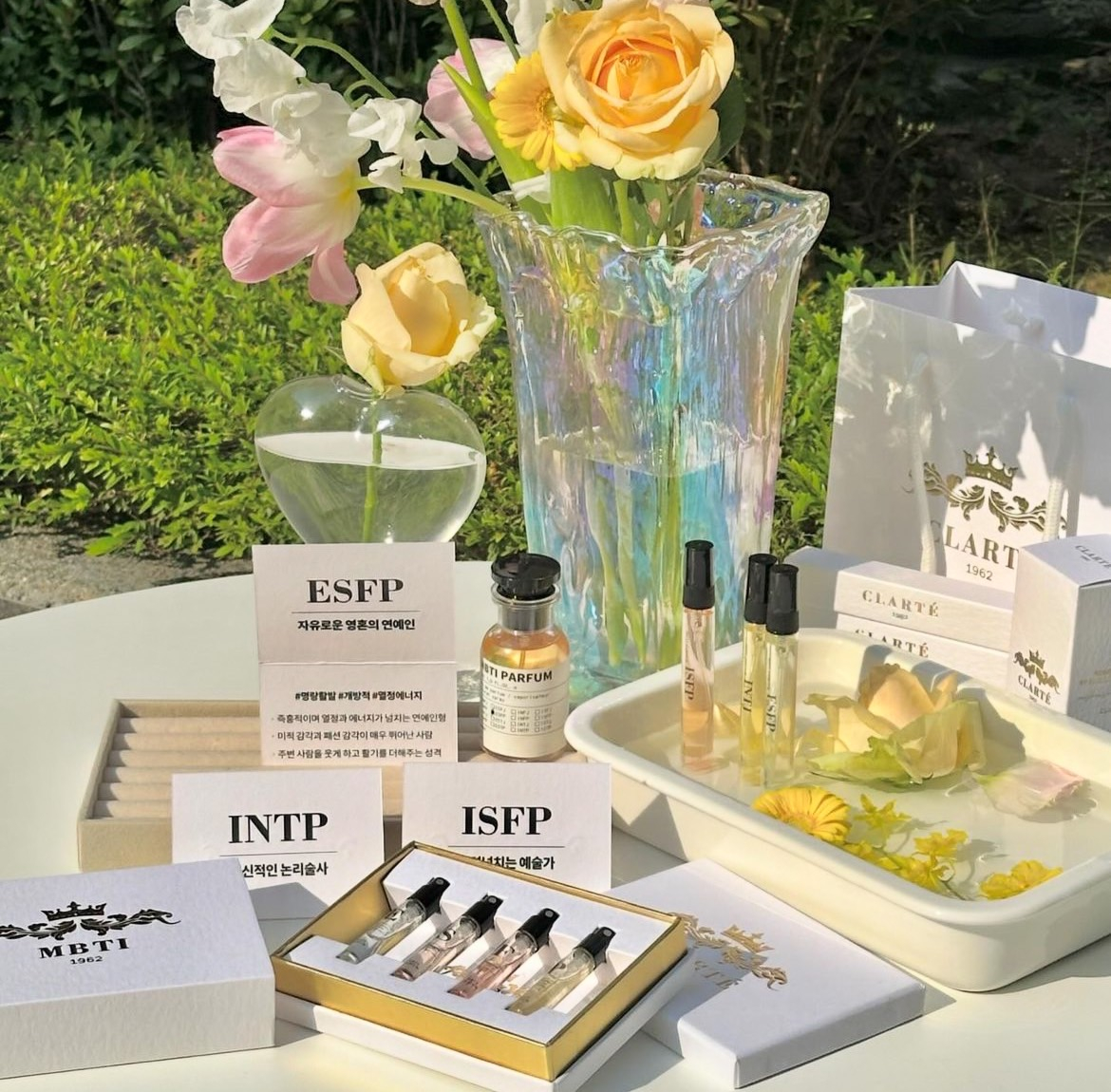 MBTI 16人格香水設計師資一日課程1