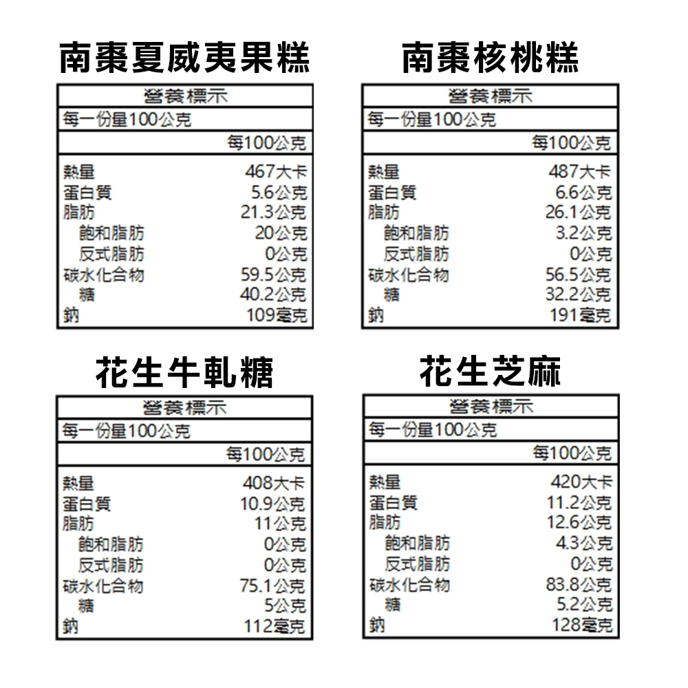 多款牛軋糖 營養標1.jpg