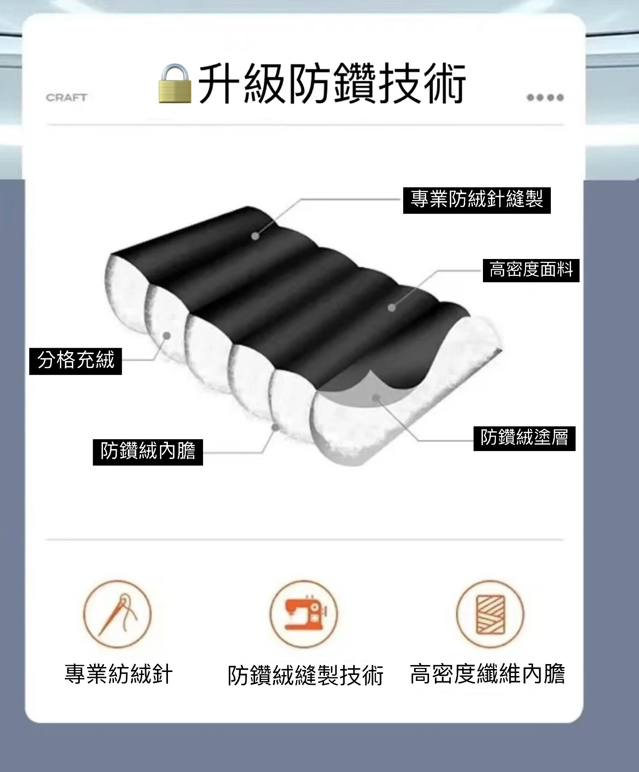 【90％白鴨絨】蒙口羽絨服11