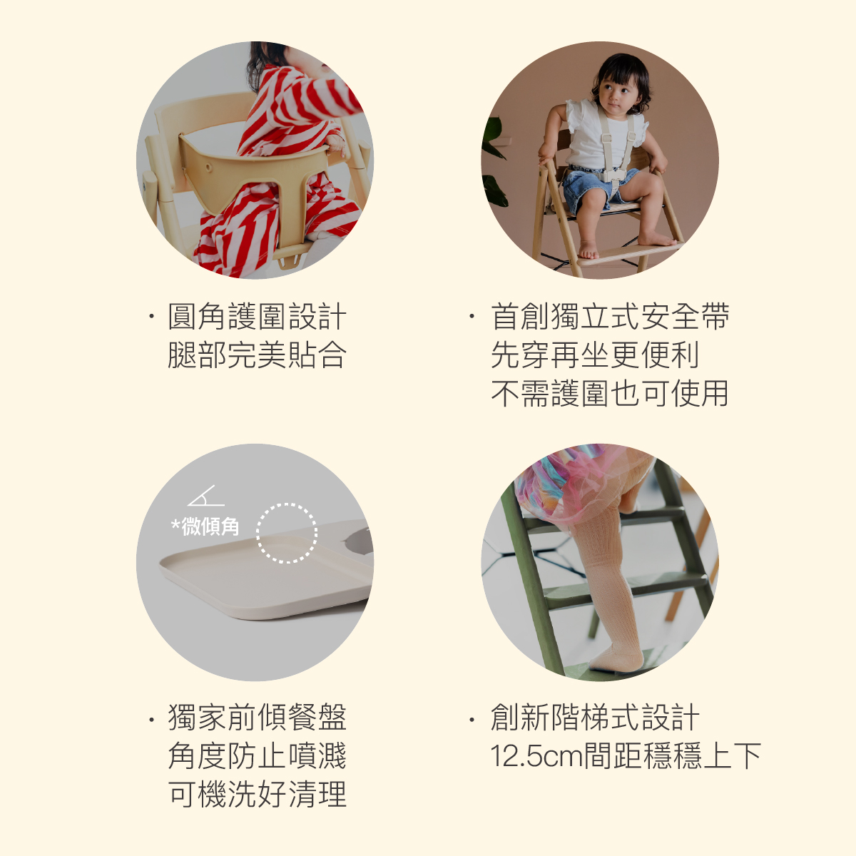 2025_KAOS護圍餐盤長條圖_工作區域 3.jpg