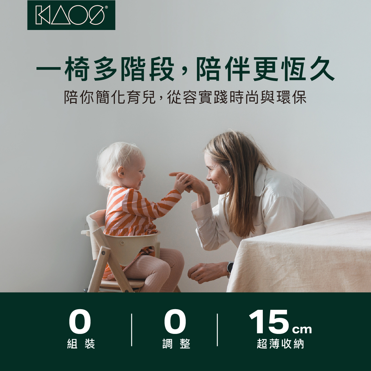 2025_KAOS護圍餐盤長條圖_工作區域 1.jpg