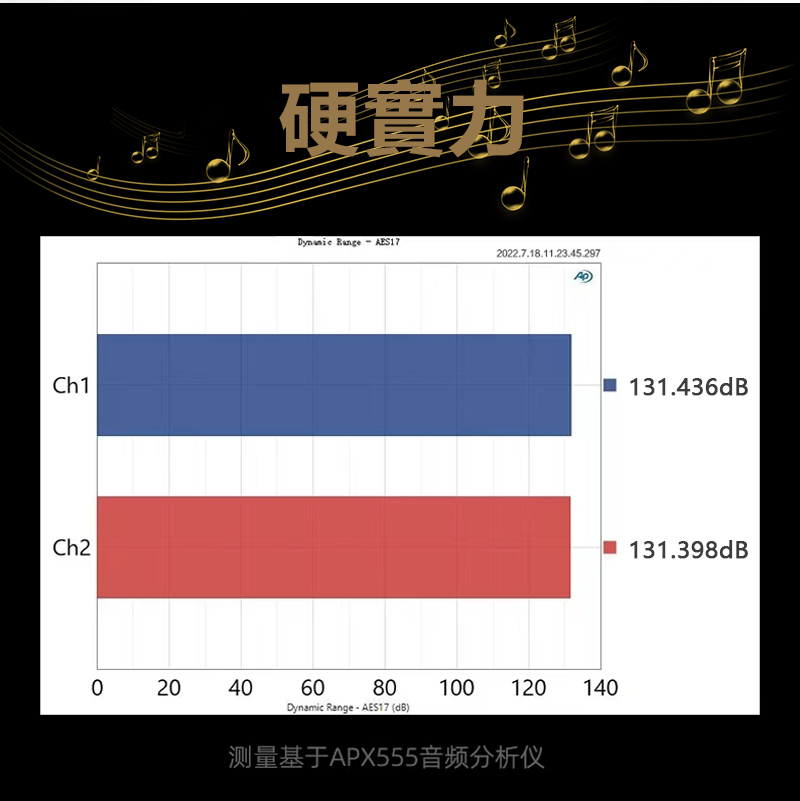 KUANG PAI 狂派 曼陀羅 隨身hifi解碼耳放DAC轉3.5/2.5/4.4平衡 隨身DAC CS431316