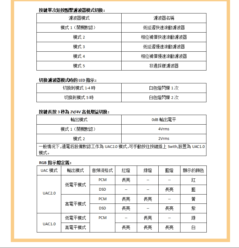 KUANG PAI 狂派 曼陀羅 隨身hifi解碼耳放DAC轉3.5/2.5/4.4平衡 隨身DAC CS431319