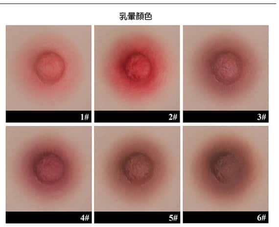 乳暈顏色