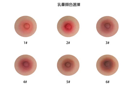 乳暈顏色